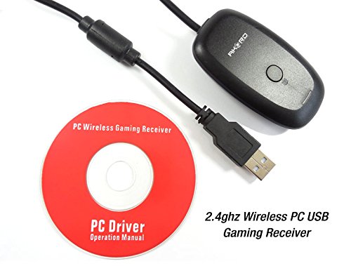 zettaguard gaming receiver driver download for mac